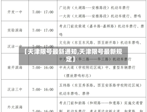 【天津限号最新通知,天津限号最新规定】-第2张图片