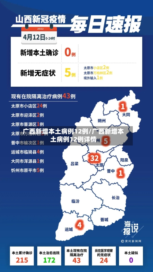 广西新增本土病例12例/广西新增本土病例12例详情-第1张图片