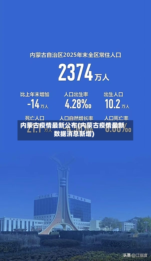 内蒙古疫情最新公布(内蒙古疫情最新数据消息新增)-第1张图片