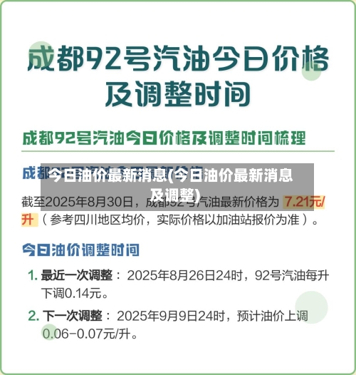 今日油价最新消息(今日油价最新消息及调整)-第1张图片