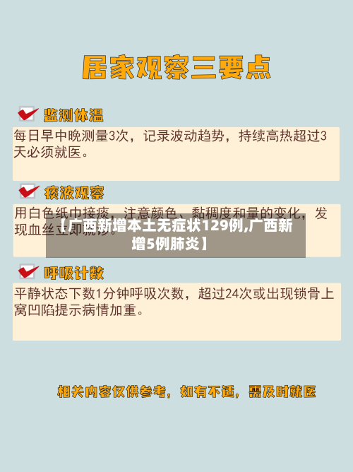 【广西新增本土无症状129例,广西新增5例肺炎】-第1张图片