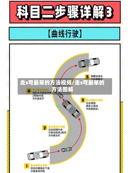 走s弯最笨的方法视频/走s弯最笨的方法图解-第1张图片