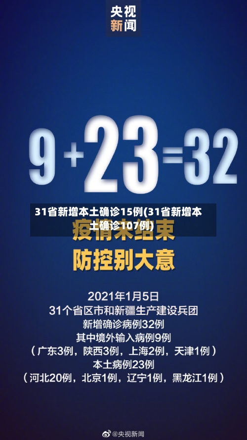 31省新增本土确诊15例(31省新增本土确诊107例)-第2张图片
