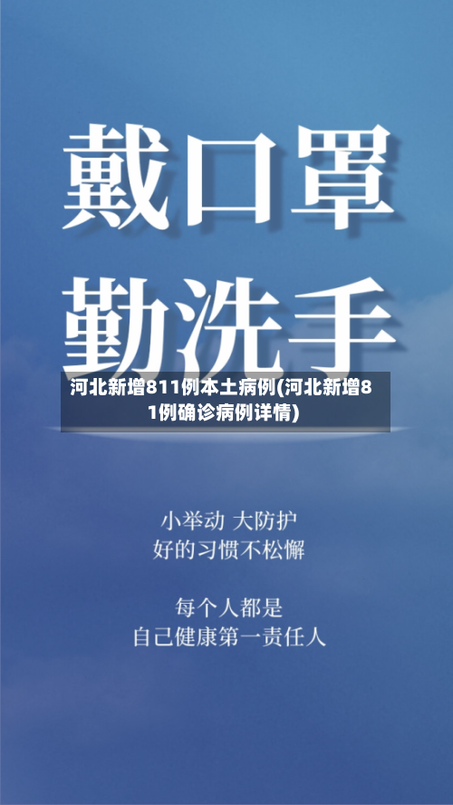 河北新增811例本土病例(河北新增81例确诊病例详情)-第1张图片