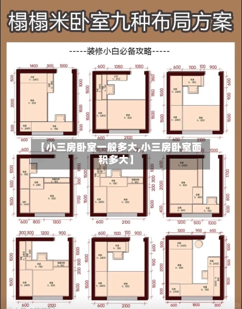 【小三房卧室一般多大,小三房卧室面积多大】-第1张图片