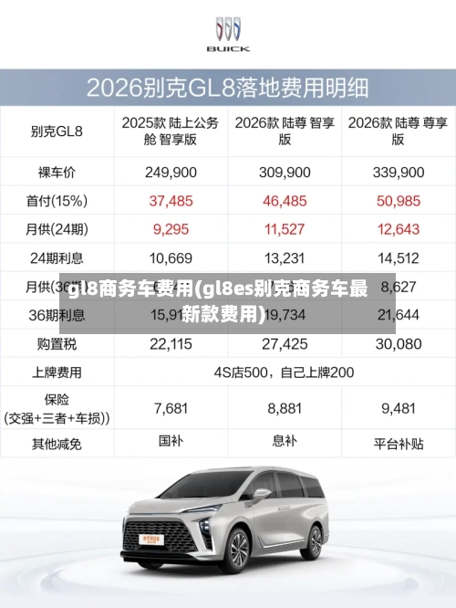 gl8商务车费用(gl8es别克商务车最新款费用)-第1张图片