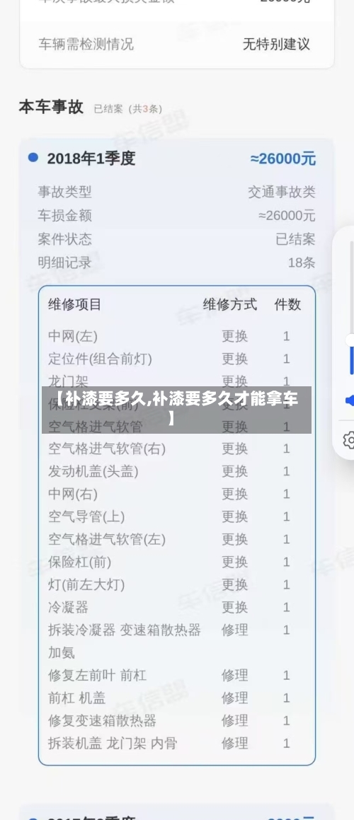 【补漆要多久,补漆要多久才能拿车】-第2张图片