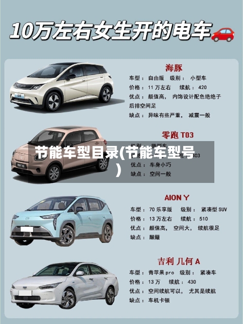 节能车型目录(节能车型号)-第1张图片