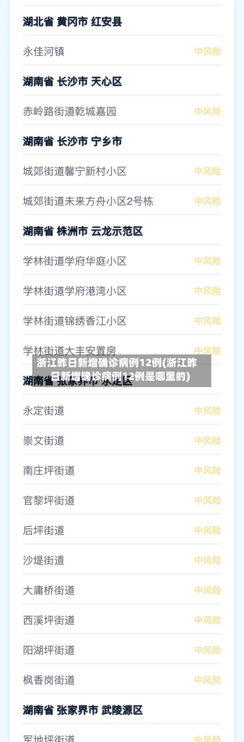 浙江昨日新增确诊病例12例(浙江昨日新增确诊病例12例是哪里的)-第1张图片
