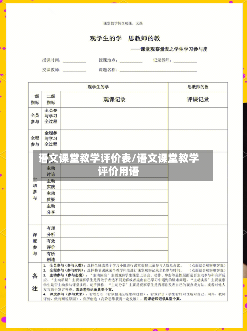 语文课堂教学评价表/语文课堂教学评价用语-第1张图片