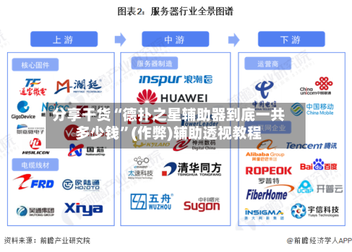 分享干货“德扑之星辅助器到底一共多少钱”(作弊)辅助透视教程-第2张图片