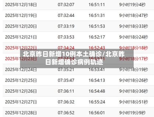 北京昨日新增10例本土确诊/北京昨日新增确诊病例轨迹-第3张图片