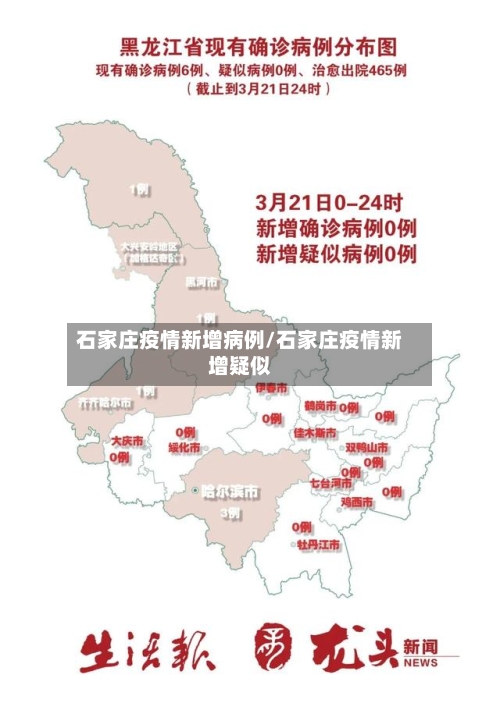 石家庄疫情新增病例/石家庄疫情新增疑似-第1张图片