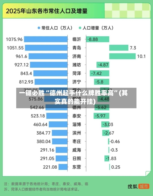 一键必胜“德州起手什么牌胜率高”(其实真的能开挂)-第2张图片