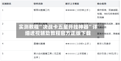 实测教程”决战卡五星开挂神器”详细透视辅助教程官方正版下载-第1张图片