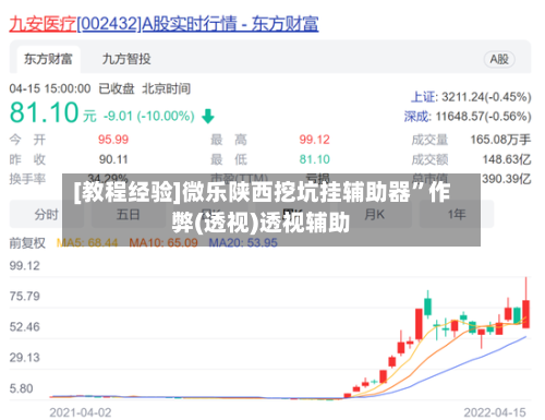 [教程经验]微乐陕西挖坑挂辅助器”作弊(透视)透视辅助-第2张图片
