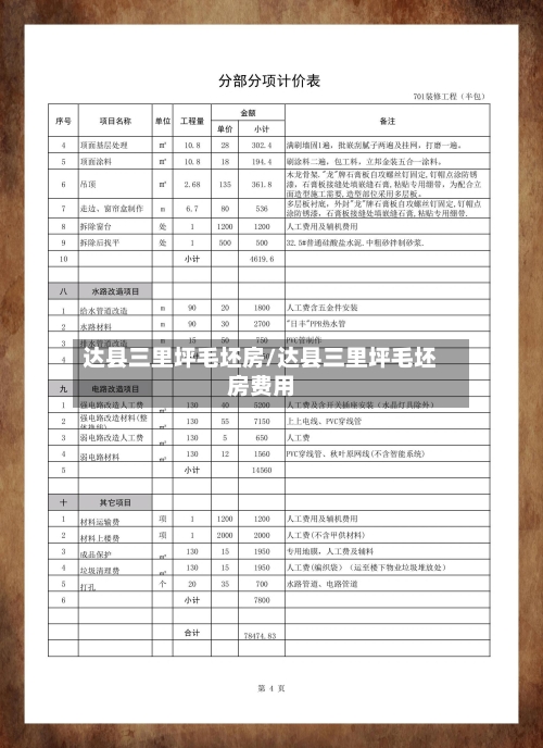 达县三里坪毛坯房/达县三里坪毛坯房费用-第2张图片