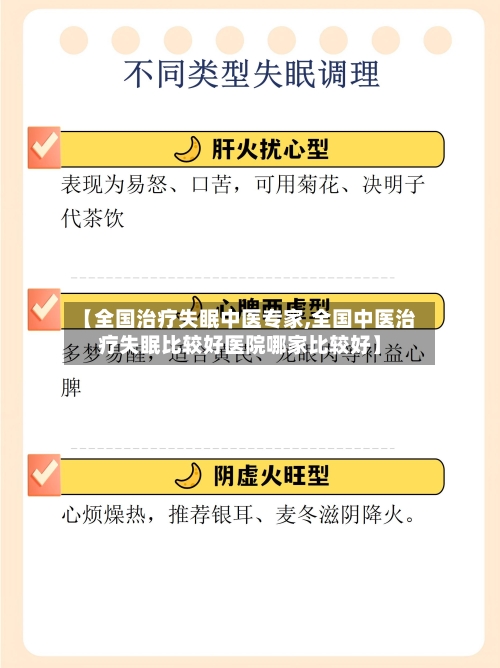 【全国治疗失眠中医专家,全国中医治疗失眠比较好医院哪家比较好】-第2张图片