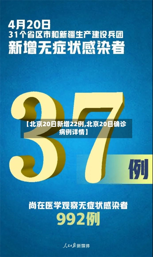 【北京20日新增22例,北京20日确诊病例详情】-第1张图片