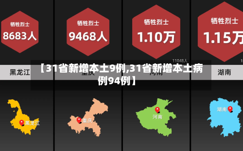 【31省新增本土9例,31省新增本土病例94例】-第3张图片