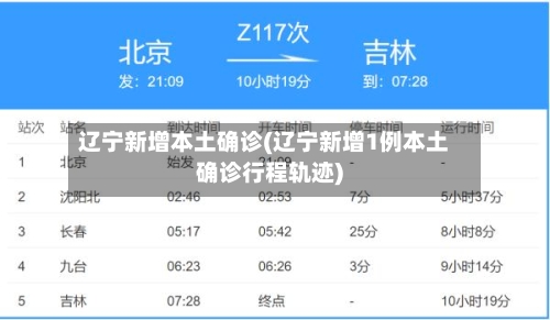 辽宁新增本土确诊(辽宁新增1例本土确诊行程轨迹)-第2张图片