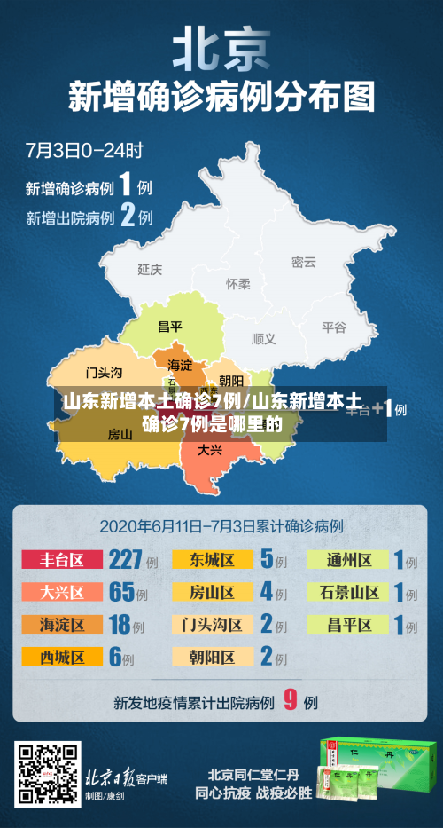 山东新增本土确诊7例/山东新增本土确诊7例是哪里的-第2张图片