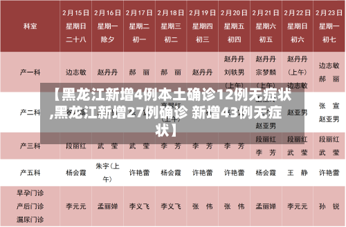 【黑龙江新增4例本土确诊12例无症状,黑龙江新增27例确诊 新增43例无症状】-第3张图片