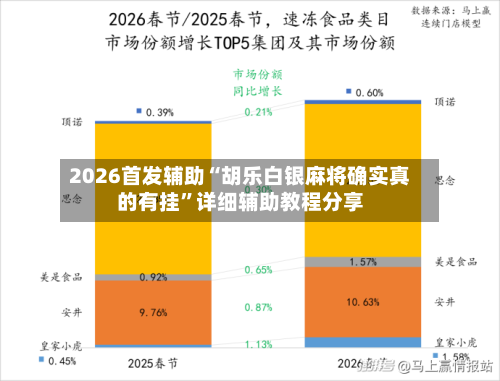 2026首发辅助“胡乐白银麻将确实真的有挂”详细辅助教程分享-第2张图片