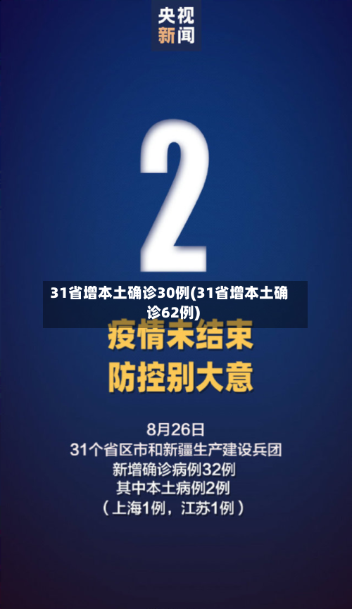 31省增本土确诊30例(31省增本土确诊62例)-第2张图片