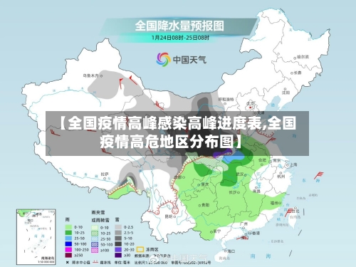 【全国疫情高峰感染高峰进度表,全国疫情高危地区分布图】-第1张图片