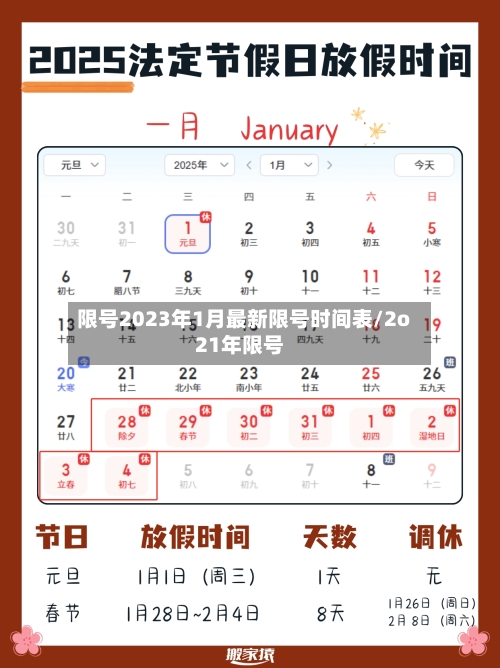 限号2023年1月最新限号时间表/2o21年限号-第1张图片