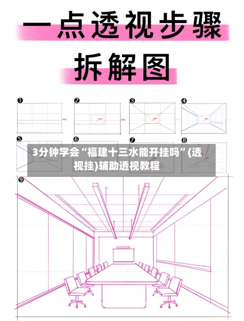 3分钟学会“福建十三水能开挂吗”(透视挂)辅助透视教程-第1张图片