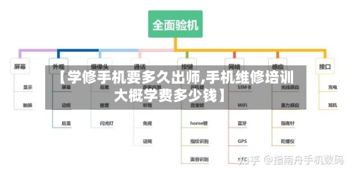 【学修手机要多久出师,手机维修培训大概学费多少钱】-第1张图片
