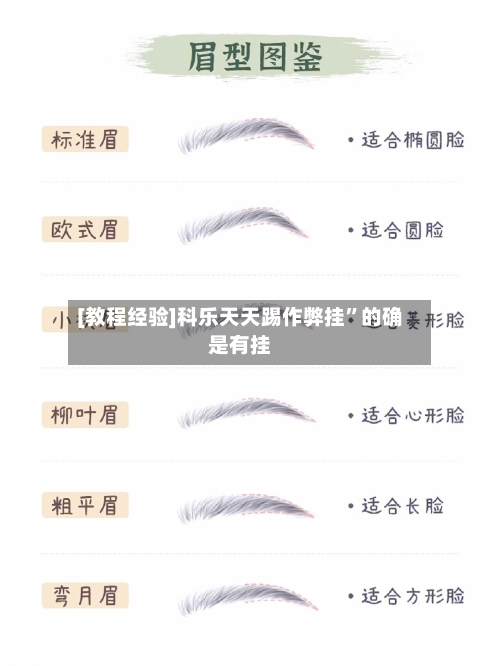 [教程经验]科乐天天踢作弊挂	”的确是有挂-第1张图片