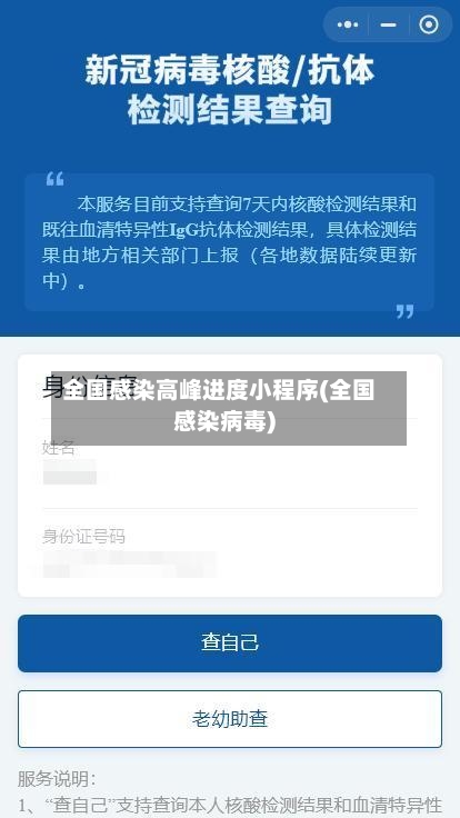 全国感染高峰进度小程序(全国感染病毒)-第1张图片