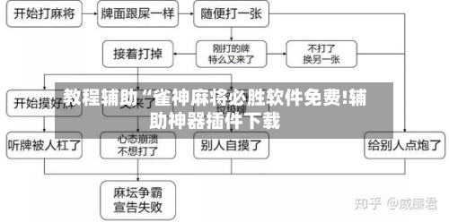 教程辅助“雀神麻将必胜软件免费!辅助神器插件下载-第1张图片