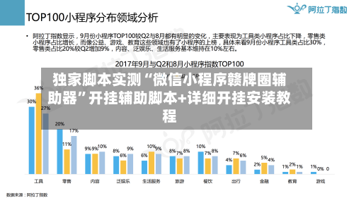 独家脚本实测“微信小程序赣牌圈辅助器”开挂辅助脚本+详细开挂安装教程-第3张图片