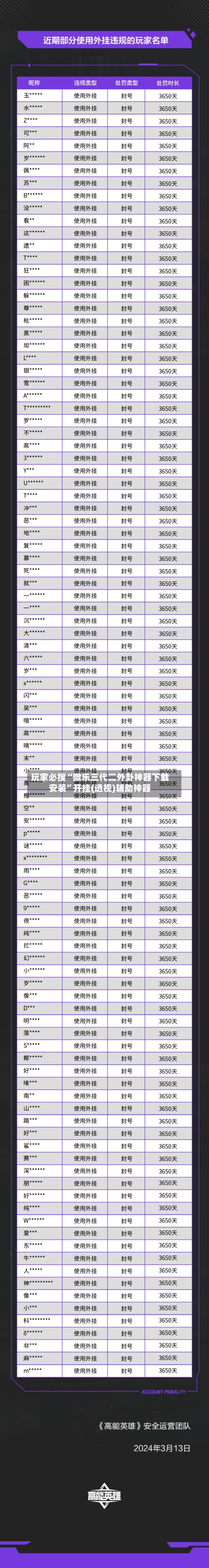 玩家必搜“微乐三代二外卦神器下载安装”开挂(透视)辅助神器-第2张图片