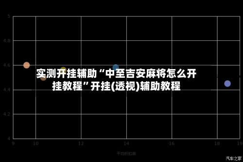 实测开挂辅助“中至吉安麻将怎么开挂教程”开挂(透视)辅助教程-第1张图片