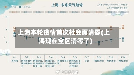 上海本轮疫情首次社会面清零(上海现在全区清零了)-第2张图片