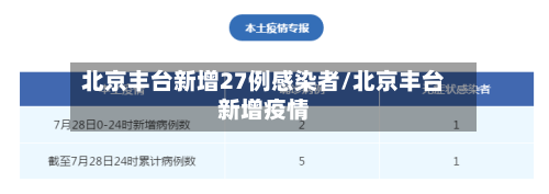 北京丰台新增27例感染者/北京丰台新增疫情-第2张图片
