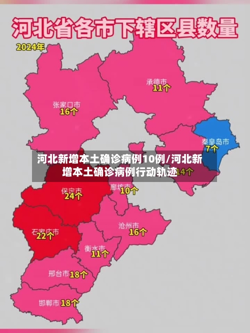 河北新增本土确诊病例10例/河北新增本土确诊病例行动轨迹-第1张图片