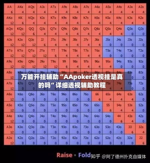 万能开挂辅助“AApoker透视挂是真的吗”详细透视辅助教程-第2张图片