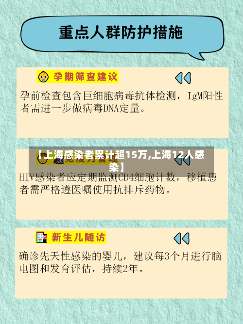 【上海感染者累计超15万,上海12人感染】-第1张图片