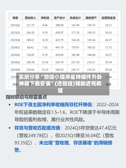 实测分享“微信小程序雀神插件外卦神器下载安装	”(透视挂)辅助透视教程-第2张图片