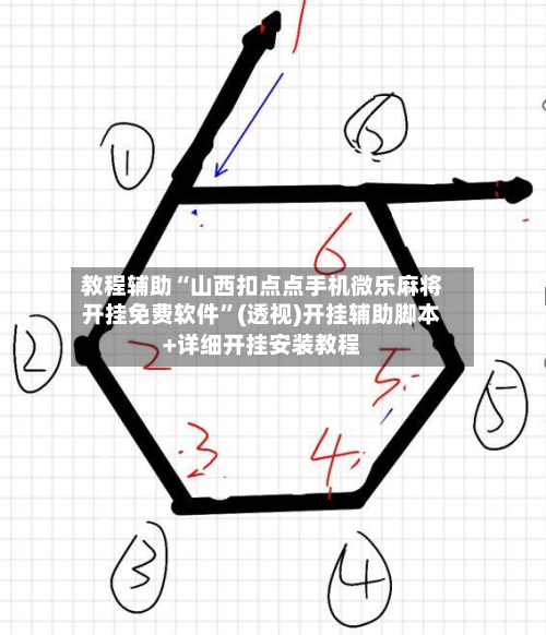 教程辅助“山西扣点点手机微乐麻将开挂免费软件	”(透视)开挂辅助脚本+详细开挂安装教程-第3张图片