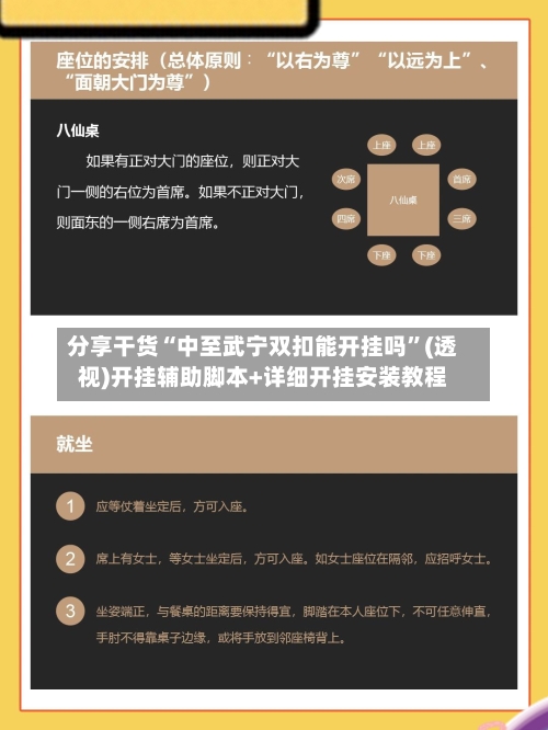 分享干货“中至武宁双扣能开挂吗”(透视)开挂辅助脚本+详细开挂安装教程-第1张图片