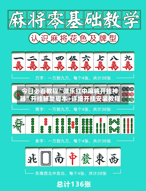 今日必看教程“微乐红中麻将开挂神器”开挂辅助脚本+详细开挂安装教程-第1张图片