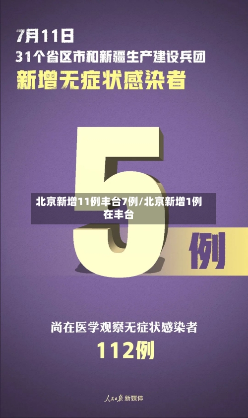 北京新增11例丰台7例/北京新增1例在丰台-第3张图片