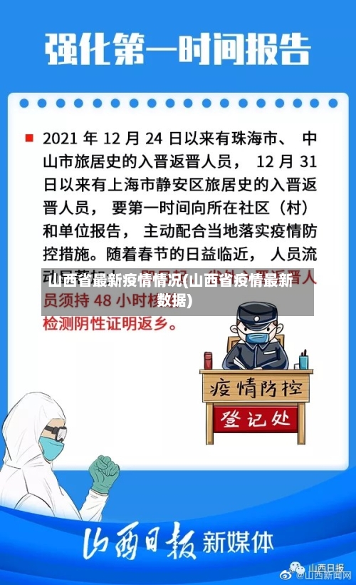 山西省最新疫情情况(山西省疫情最新数据)-第2张图片